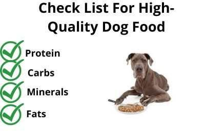 Check List for high-quality dog food